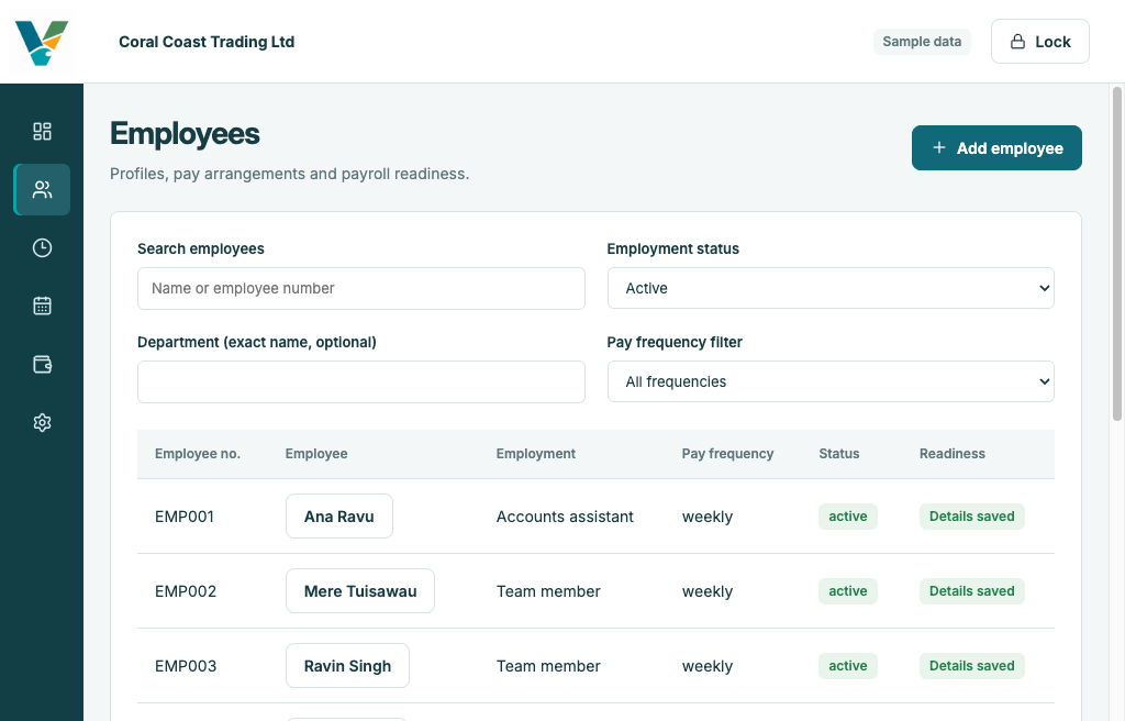 VitiDesk employee profiles, pay frequency and readiness using fictional sample data